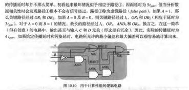 同步時序原理